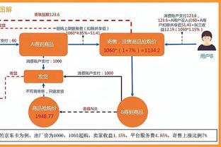 科贝尔：桑乔来多特后一直表现积极，脸上总是挂着微笑