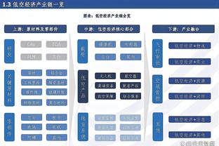 下课❓切尔西2轮被狂轰8球？1-4惨败利物浦&主场2-4狼队遭双杀